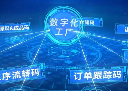 捷创MOM生产管理系统